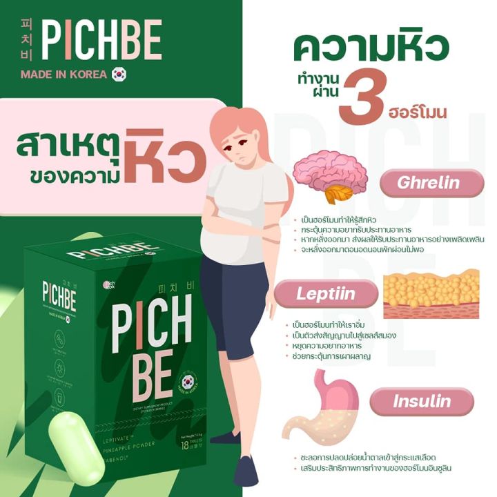 2-แถม-1-ฟรี-pichbe-พิชบี-by-pichlook-ตราพิชช์ลุค-ผลิตและนำเข้าจากเกาหลี-ขนาด-18-เม็ด