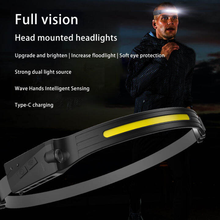 Outdoor Rechargeable LED Head Lamp Flashlight Motion Sensor 270° Wide