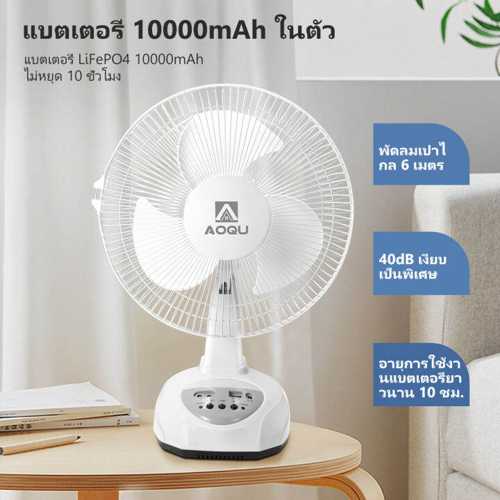 พัดลม-พัดลมโซล่าเซล-พัดลมอัจฉริยะ-โซล่าเซลล์-พัดลม-14-นิ้ว-solar-fan-พร้อมแผงโซล่าเซลส์-หลอดไฟ-led-2-หลอด-พัดลมไฟฟ้า-พัดลม-16-นิ้ว-ถูก