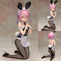 Figure ฟิกเกอร์ Re Zero kara Hajimeru Isekai Seikatsu Starting Life in Another World รีเซทชีวิต ฝ่าวิกฤตต่างโลก Ram Rem เรม แรม Bunny Ver Anime ของสะสมหายาก อนิเมะ การ์ตูน มังงะ คอลเลกชัน ของขวัญ Gift New Collection Doll ตุ๊กตา manga Model โมเดล