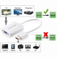 UGREEN HDMI to VGA + 3.5MM Audio + Mirco USB converter - Aluminum case