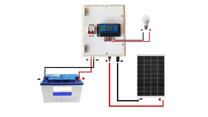 โซลาร์ชาร์จเจอร์-pwm-12-24v