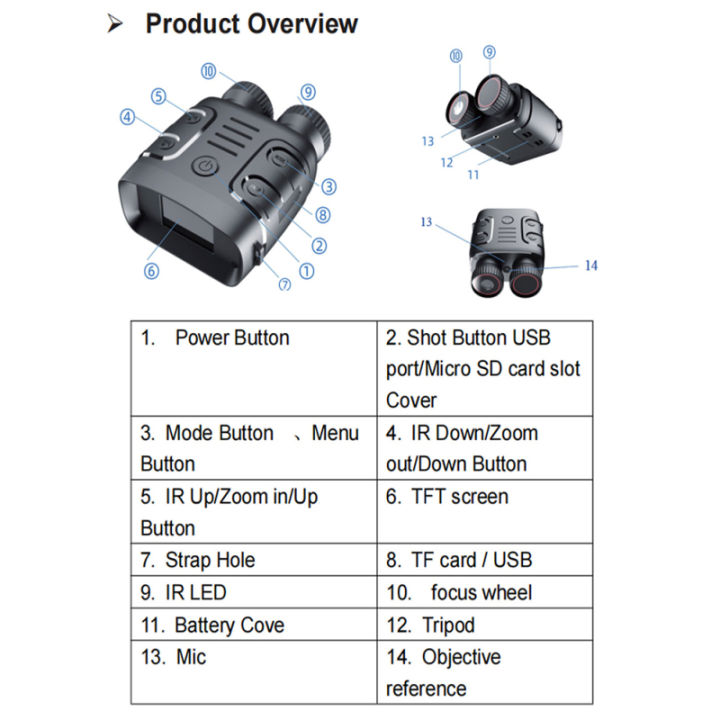 แว่นตาการมองเห็นได้ในเวลากลางคืน2-4-กล้องส่องทางไกลแบบอินฟราเรดจอแอลซีดีพร้อมแว่นตาการมองเห็นได้ในเวลากลางคืน5x-ดิจิตอลซูม1080p