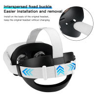 For Oculus Quest 2 Headband Cushion Removable VR Headsets Strap Pad Pressure-relieving Fixing Frame Accessories