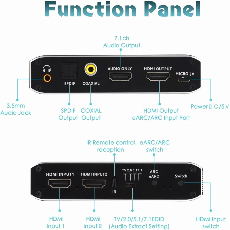 eARC 4K HDMI Audio Extractor (Forces DOLBY ATMOS Sound) FINALLY! 