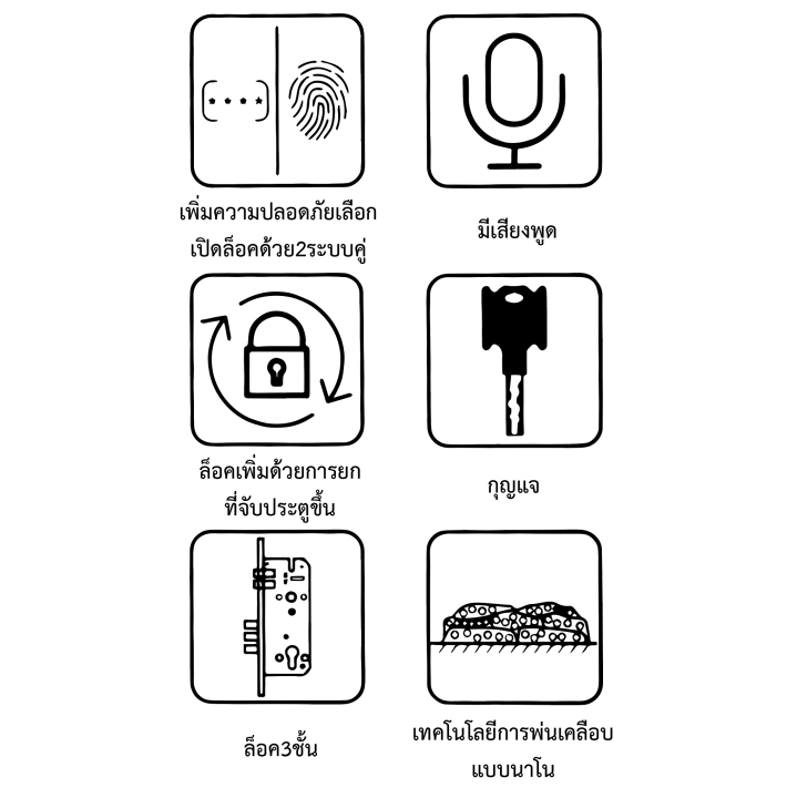 kacee-กลอนประตูดิจิตอล-มือจับประตูดิจิตอล-กุญแจดิจิตอล-x601