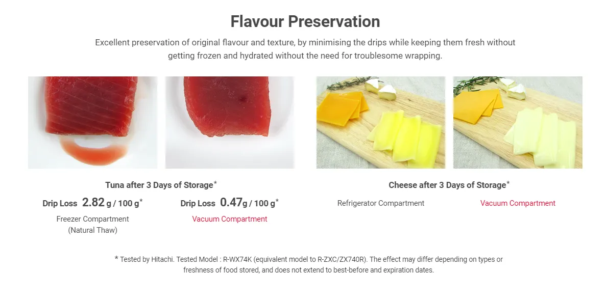 HITACHI RHV490RS 379L 6DOORS EXTRA FRESH ROOM REFRIGERATOR MADE IN