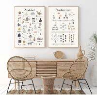 ตัวอักษรจำนวน Wall Art โปสเตอร์เนอสเซอรี่ผ้าใบพิมพ์ Montessori การศึกษาโปสเตอร์ Nordic Kids Room Decor 0712