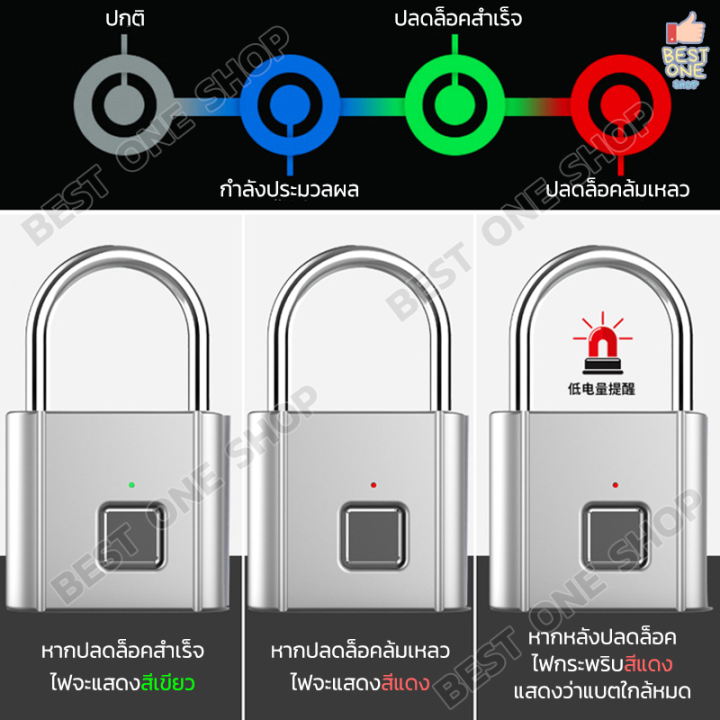a75-แม่กุญแจสแกนลายนิ้วมือ-ระบบล็อค-สแกน-ลายนิ้วมือ-กุญแจ-แม่กุญแจอัจฉริยะ-กุญแจล็อคบ้าน-smart-fingerprint-lock