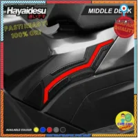 สติกเกอร์กันรอยซิลิโคนข้างถังน้ำมัน HONDA PCX160 flashsale ลดกระหน่ำ