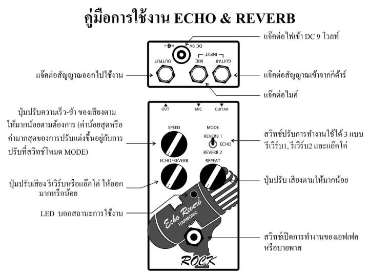 rock-เอฟเฟคกีต้าร์ไฟฟ้า-รุ่น-echo