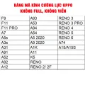 [HCM]Kính cường lực Oppo Full màn hình 9D 9H - Full dòng oppo A5 2020/ A9 2020// A54/A94/A53/ A93/ A15/A15s/ Reno/ Reno 2/ Reno 2F/ F11/ F11 Pro/ F9/ A7/ A11/ A1k/ A5s/ K3/ A94/A74/ A93/ A53 - Phụ kiện ATI. 