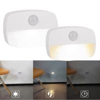 LED Night Lights Motion Sensor Light Battery Operated Wireless Wall Lamp No Glare Corridor Closet Cabinet Door Light