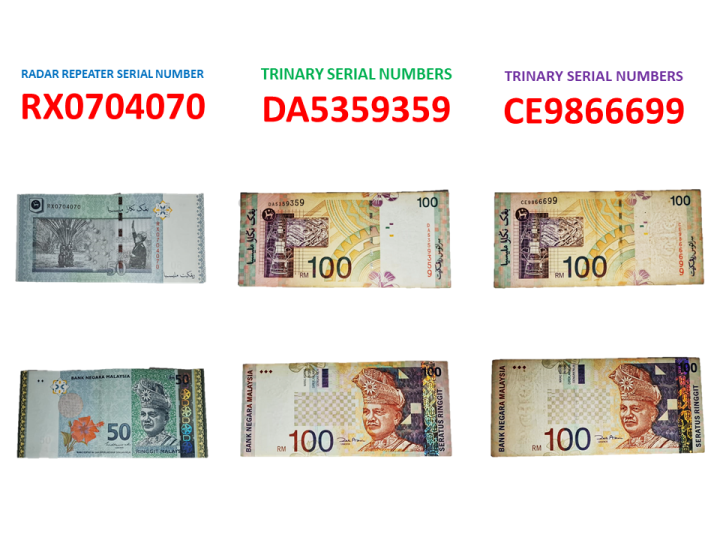 😮 Highly Collectible Valuable Super Rare Malaysia Series Bank Note 50