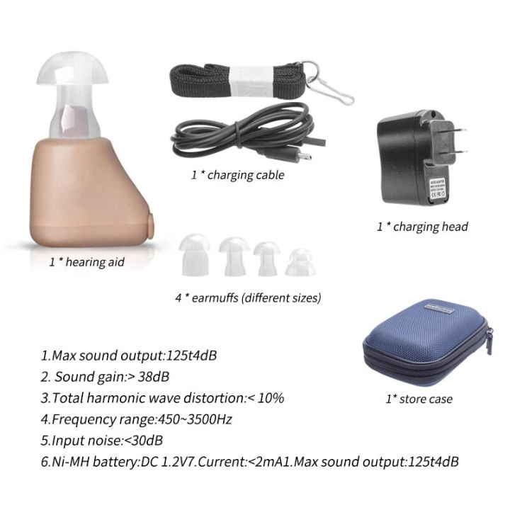 popular-ชาร์จการได้ยินจากหูเอดส์ที่มองไม่เห็นเครื่องขยายเสียงเครื่องช่วยฟังเครื่องช่วยฟังเครื่องขยายเสียงการได้ยินขนาดเล็กอุปกรณ์สำหรับคนหูหนวก-ผู้สูงอายุ