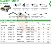 ชุดเปลี่ยนลูกหมากช่วงล่าง (CERA) Mazda THUNDER, B 2500