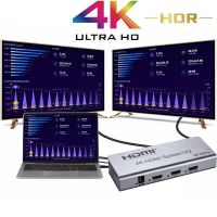 4K 60Hz HDMI 2.0 Splitter 1X2 1 In 2 Out HDCP 2.2 EDID RS232 1080P Dual Display สำหรับ PS4 Xbox กล้องพีซีไปยังทีวีโปรเจคเตอร์