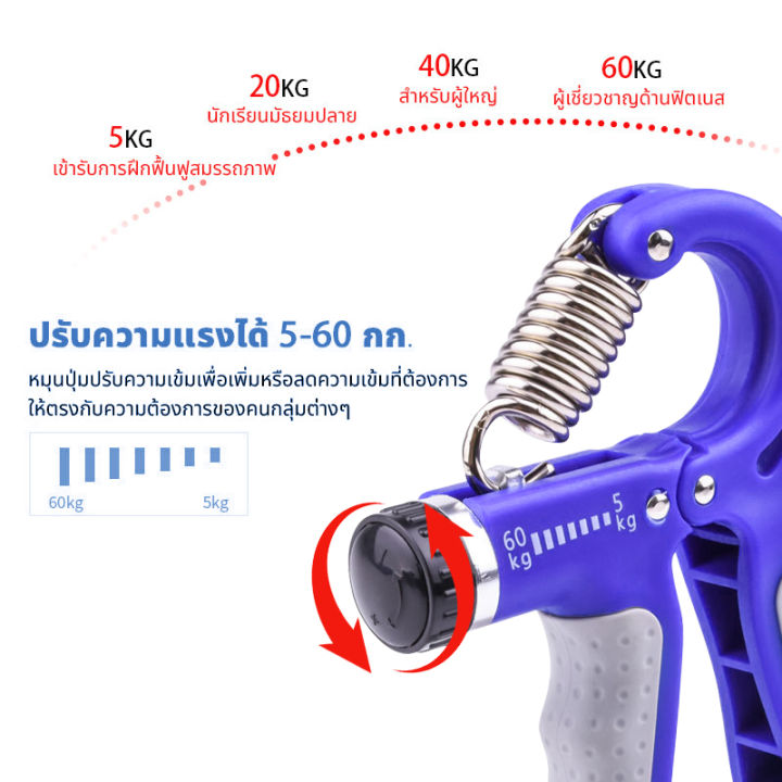 ด้ามบีบมือ-ที่บริหารมือข้อมือ-อุปกรณ์บริหารมือ-ที่บีบมือ-บริหารนิ้วมือ-อุปกรณ์ฝึกความแข็งแกร่ง-แฮนด์กริ๊ป