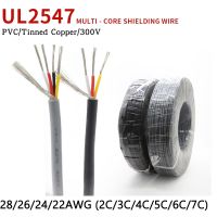 (Allen Materials) 10เมตร UL2547ป้องกันสัญญาณลวด30/28/26/24/22AWG สายทองแดง2 3 4 5 6 7แกนพีวีซีช่องเสียงหูฟังควบคุมสาย