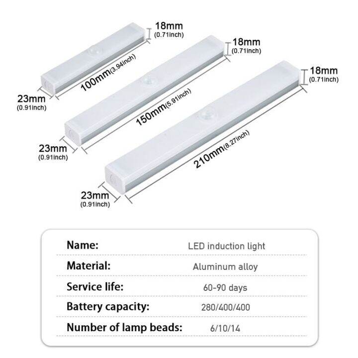 2023ร้อน-โคมไฟแวดล้อมตกแต่งรถสำหรับลำต้นที่เท้า5v-แบบชาร์จไฟได้ภายใน-usb-ร่างกายมนุษย์ไฟ-led-ไฟอัตโนมัติบรรยากาศ