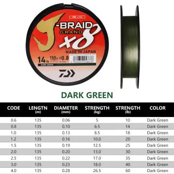 Daiwa J-Braid Grand x8 Braided Line Chartreuse — Discount Tackle