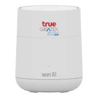 TRUE อุปกรณ์กระจายสัญญาณ WiFi DUO Band MESH รุ่น AX3000 WiFi 6