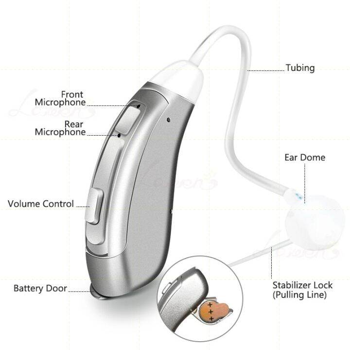 zzooi-digital-hearing-aid-for-elderly-one-touch-operation-sound-amplifier-high-power-first-aid-mini-massager-moderate-to-severe-loss