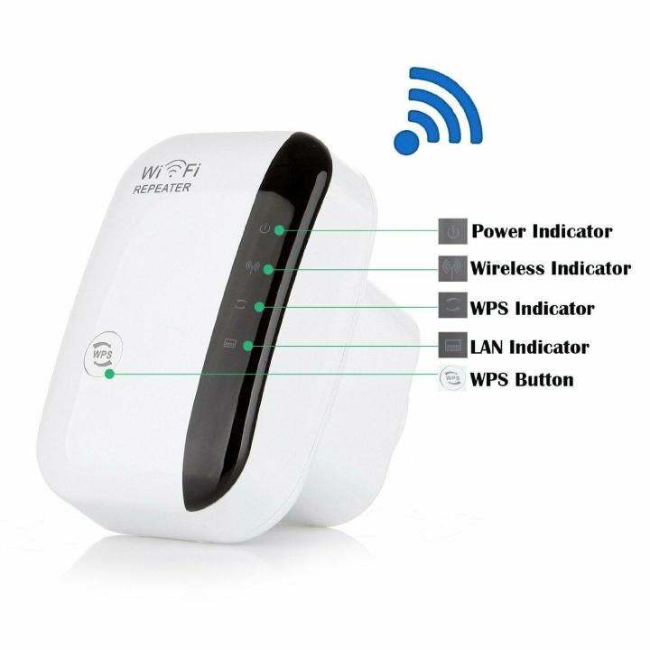 wireless-n-wifi-repeater-802-11n-b-g-เครือข่าย-wi-fi-เราเตอร์-300-mbps-ช่วง-e-xpander-ขยายสัญญาณ