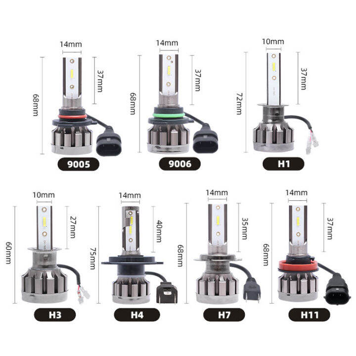 ชุดไฟหน้ารถมอเตอร์ไซค์แบบ-led-รถยนต์ไฟตัดหมอก-h1-2ชิ้น-ล็อต-h3-h4-h7-h11-9005-9006-72w-8000lm-6000k-ip67กันน้ำเหมาะสำหรับรถยนต์-รถจักรยานยนต์