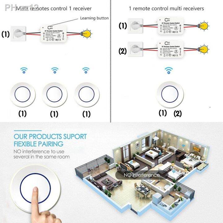 rf-433-mhz-wireless-light-switch-push-button-wall-switch-dc-12v-24v-36v-10a-radio-transmitter-remote-on-off-led-electric-door