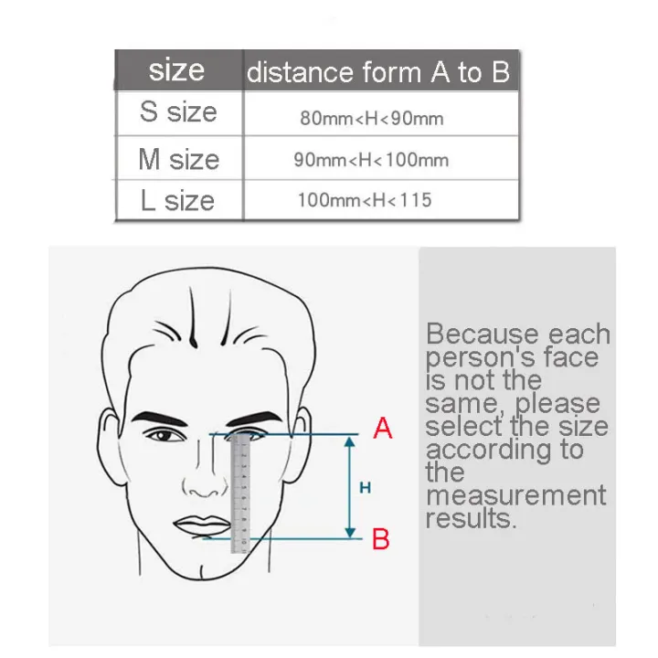 cpap-หน้ากากแบบเต็มหน้าพร้อมหมวกปรับได้3ขนาด-sml-หมอนอิงสำหรับทางการแพทย์เครื่องหายใจด้วยอากาศป้องกันการนอนกรนและช่วยนอนหลับ