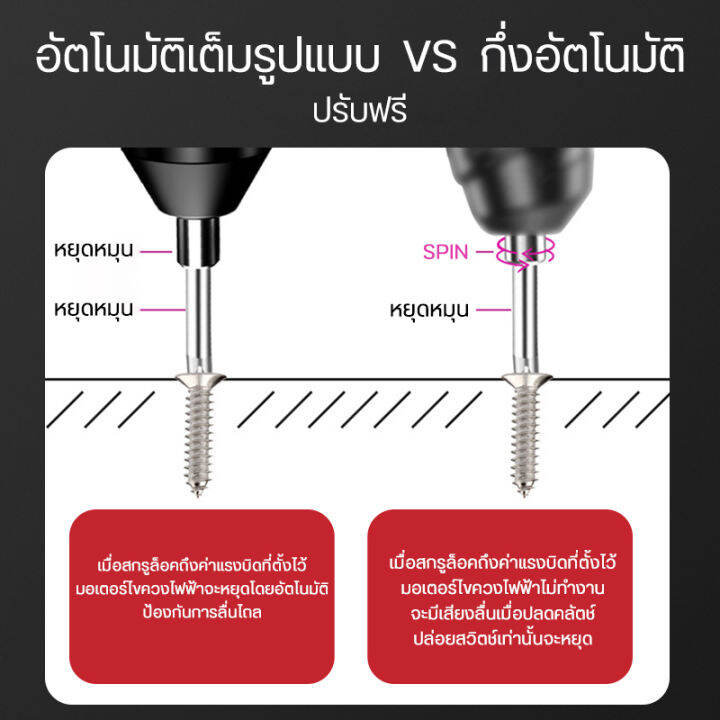 สปอตกรุงเทพ-เครื่องมือช่าง-ไขควง-ไขควงไฟ้ฟ้า-ชุดไขควง-ชุดไขควงช่าง-ไขควงแฉกแท้-ไขควงไร้สาย-สว่านไขควง-ไขควงไฟฟ้าเล็ก-ไขควงไฟฟ้าไร้สาย-cordless-electric-screwdriver-portable-power-tools-set-rechargeabl