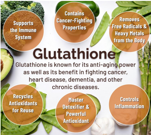 กลูตาไธโอน-glutathione-500-mg-60-veg-capsules-now-foods