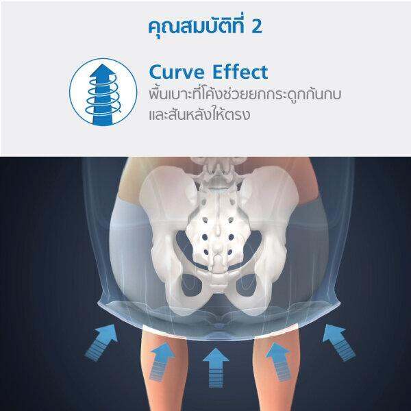 curble-grand-เบาะรองนั่งเพื่อสุขภาพ-เก้าอี้รองปรับท่านั่ง-ที่รองนั่งเพื่อสุขภาพ-หายปวดหลัง-รุ่น-grand-มี-3-สีให้เลือก-ดำ-เทา-แดง