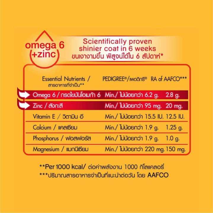 pedigree-เพดดิกรี-อาหารสุนัข-ชนิดเม็ด-สูตรลูกสุนัขพันธุ์เล็ก-รสนม-1-3-กก