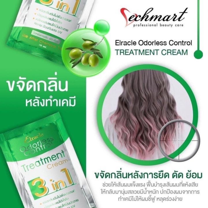 ไบโอ-ทรีทเมนท์-bio-teatment-ไบโอซอง-ทรีทเมนท์ซอง-แท้ราคาส่ง