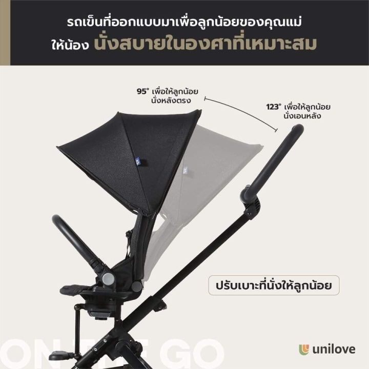 รถเข็นเด็ก-unilove-on-the-go-นั่งสบาย-เบาะหมุนได้360องศา-จากประเทศอังกฤษ