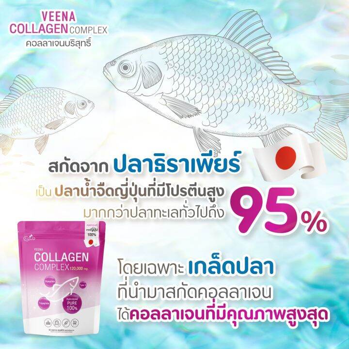 สินค้าใหม่ล่าสุด-veena-collagen-complex-วีน่า-คอลลาเจนบริสุทธ์-พรีเมี่ยม-นำเข้าจากญี่ปุ่น-เพียงวันละ-2-ช้อน-ชงง่าย-ละลายไว-ไม่คาว