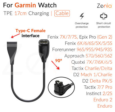 Zenia 1ม./17ซม. อะแดปเตอร์ชาร์จสมาร์ทวอทช์ USB-A Type-C ข้อศอกเพศหญิงสายชาร์จสำหรับ Garmin Fenix 7X 7 7S 6X 6 6S Pro Sapphire Solar 5X 5S Plus Quatix Enduro Approach S70 S60 S62 Instinct 2X Epix Gen 2 Forerunner 945 935 Tactix D2 Mach 1 Charlie Delta PX