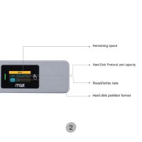 Visual Smart Display M.2 NVMe/SATA NGFF SSD Enclosure USB 3.2 Gen2 10Gbps 2280 M.2 SSD Case Dual Protocol UASP Trim