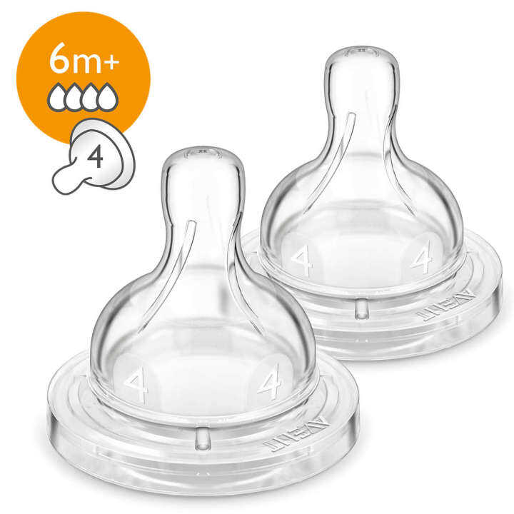 avent compatible classic spiral natural replacement lid handle dome cap ring and nipples set for