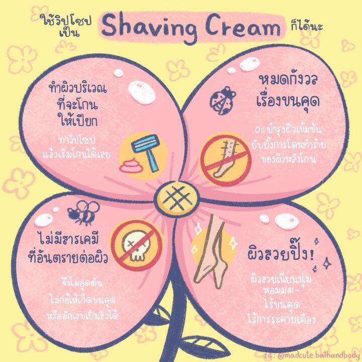 madcute-whipped-soap-สบู่วิปครีม-ออร์แกนิค-น้ำหอมนำเข้า-เกรดพรีเมี่ยม-กลิ่น-blueberry-muffin-140-g