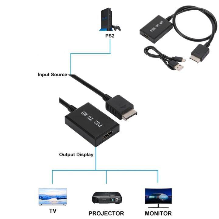 chaunceybi-grwibeou-ps2-to-hdmi-compatibale-converter-cable-1080p-to-hdmi-audio-video-support-all-display-modes