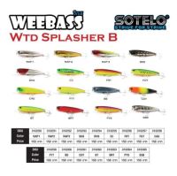 เหยื่อตกปลา เพนซิ่ว รุ่น SOTELO WTD SPLASHER P86B (85mm) 10g. weebass pencil