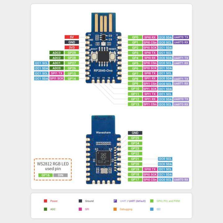 rp2040-mcu-board-มินิบอร์ดแฟลช4mb-m0แขนคอร์เท็กซ์แบบ-dual-core-โปรเซสเซอร์สูงถึง133-mhz-29-x-หมุด-gpio-อเนกประสงค์