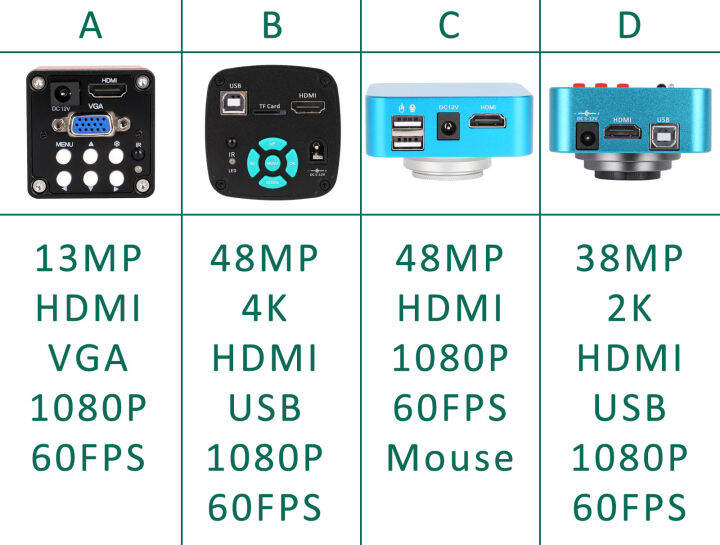 กล้องจุลทรรศน์วิดีโอ-hdmi-usb-vga-สำหรับอุปกรณ์อิเล็กทรอนิกส์13-38-48mp-กล้องอุตสาหกรรม4k-2-k-เลนส์-c-mount-150x-ตัวยึด58ซม