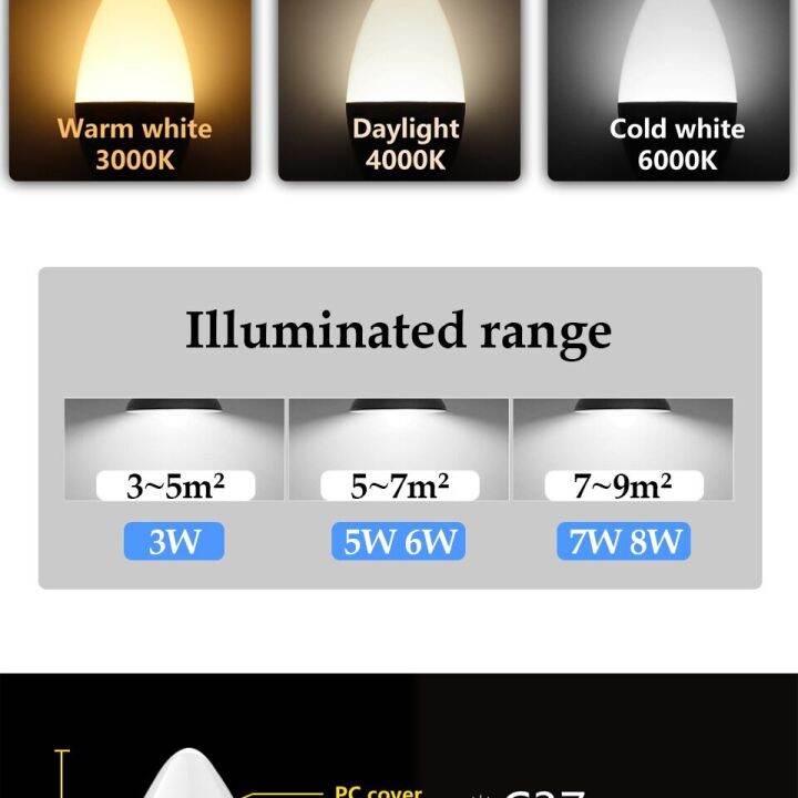 factory-promotion-led-bulb-lamp-candle-lamp-220v-3w-18w-non-strobe-warm-white-light-suitable-for-kitchen-living-room-and-study