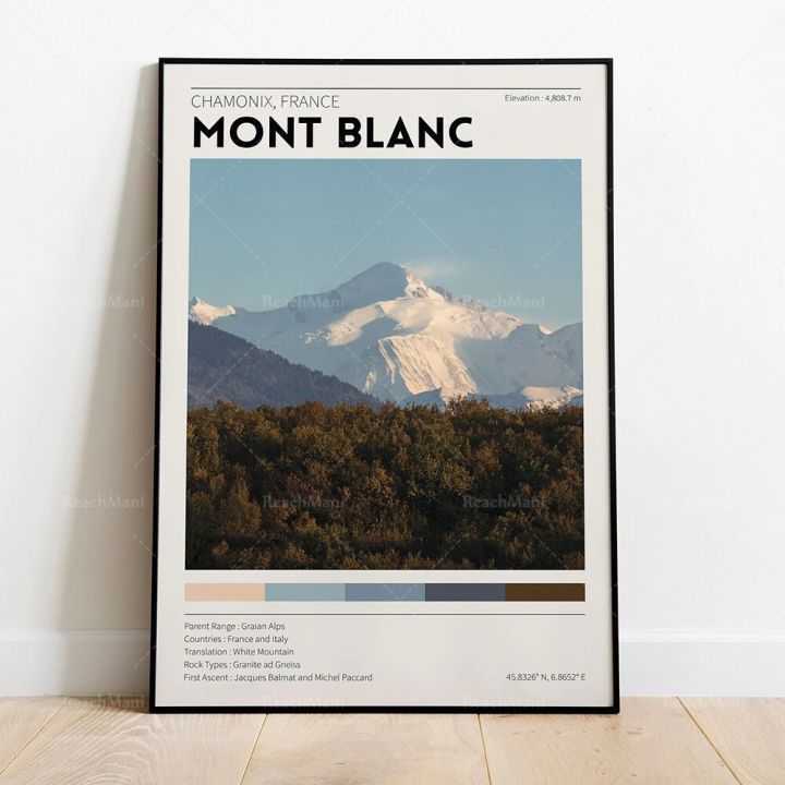 aoraki-mount-cook-mont-blanc-ชาร์ป-kilimanjaro-matterhorn-และ-mount-everest-national-park-travel-poster