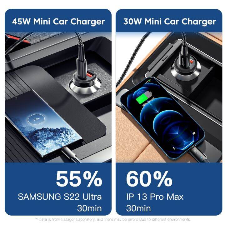 essager-45w-ที่ชาร์จแบตในรถ-usb-qc-4-0-pd-3-0-scp-5a-usb-type-c-เร็วตัวชาร์จไฟสำหรับ-iphone-14-13-pro-huawei-xiaomi-samsung-s22-lcz396เฉียบที่ชาร์จแบตในรถ