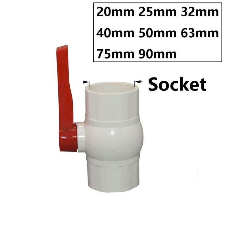 บอลวาล์วพีวีซีประเภทเกลียวและซ็อกเก็ต20-90มม-อุปกรณ์ชลประทานในสวนวาล์วลูกบอลสวิทช์-dn15-20-25-32-40-50-65-80